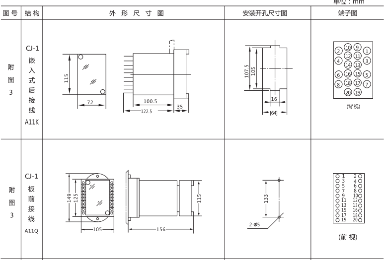 ZJC-3靜態(tài)沖擊繼電器外形及開(kāi)孔尺寸圖1