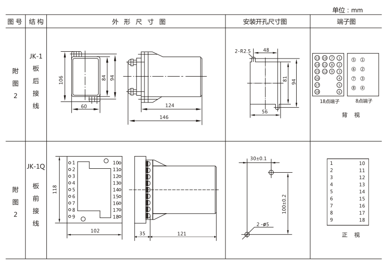 JSW-33靜態(tài)雙位置繼電器外形及開孔尺寸圖3