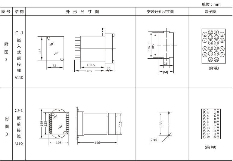 JLS-84/440靜態(tài)雙位置繼電器外形及開孔尺寸圖1