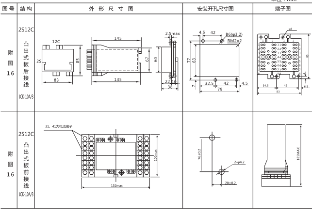 DLS-43/9-1雙位置繼電器外形尺寸圖片