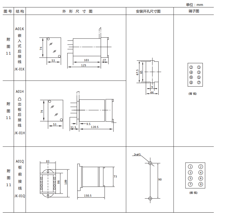 JX-E/1靜態(tài)信號繼電器外形尺寸及開孔尺寸圖1