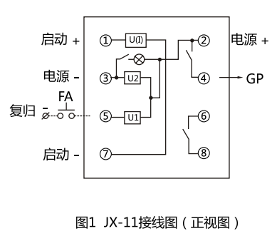 JX-31集成電路信號(hào)繼電器型號(hào)名稱圖2