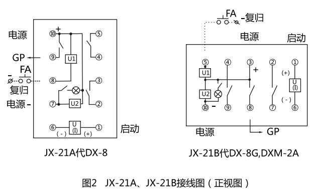 JX-11集成電路信號(hào)繼電器型號(hào)名稱圖3