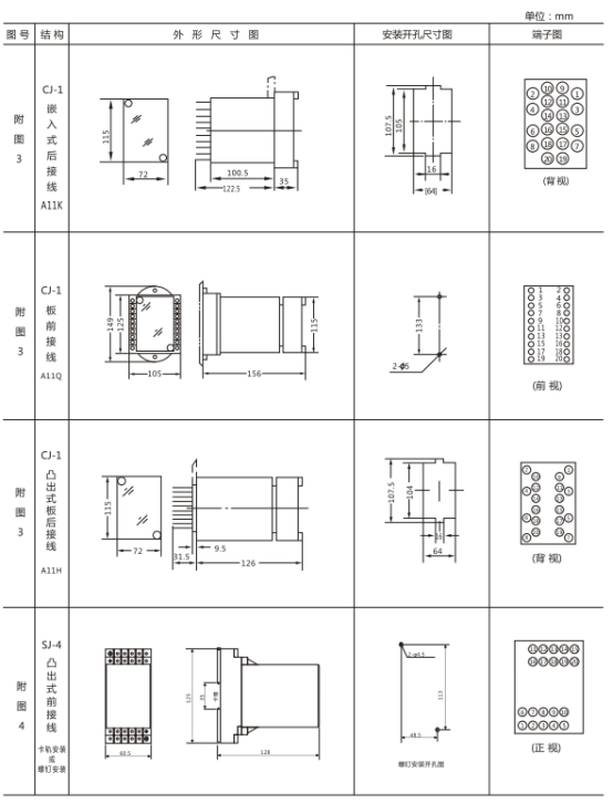 JL-41外形及開(kāi)孔尺寸