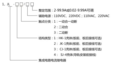 JL-31繼電器型號(hào)分類及其含義