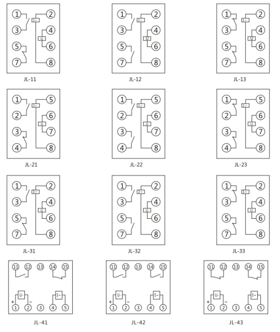 JL-21內(nèi)部接線(xiàn)及外引接線(xiàn)圖(正視圖)