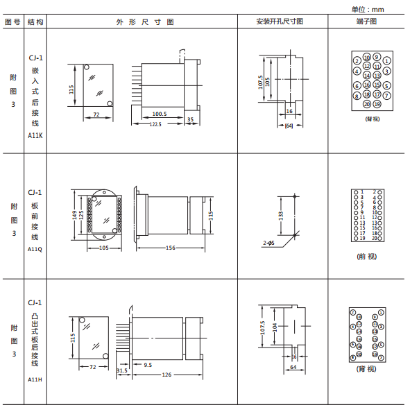 JY8-31集成電路電壓繼電器外形及開孔尺寸2