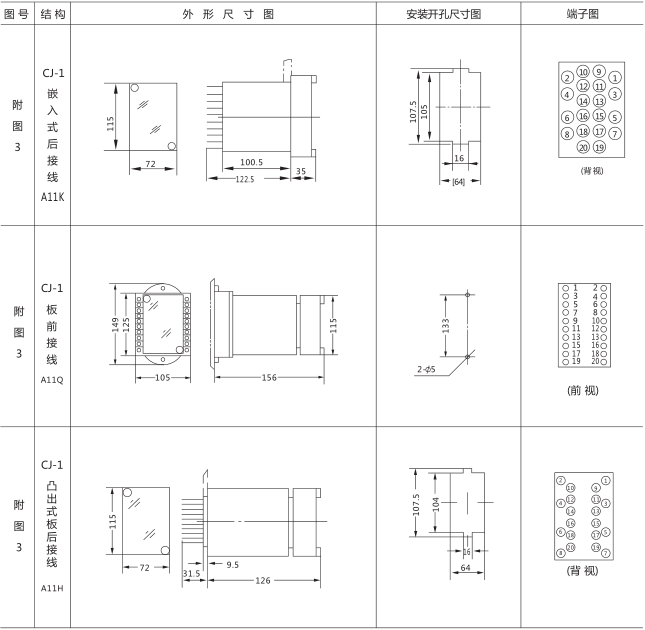 SSJ8-32B高精度時(shí)間繼電器外形及開(kāi)孔尺寸圖片3