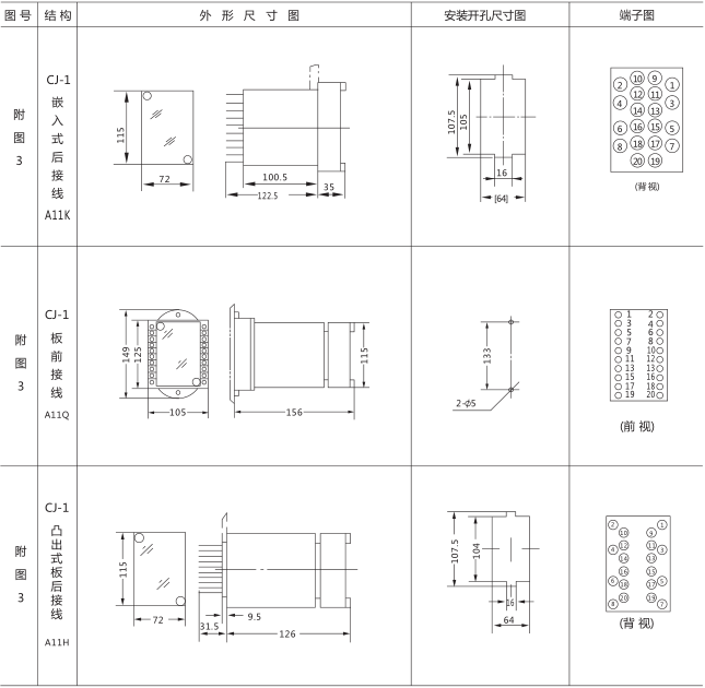 SSJ8-12A高精度時(shí)間繼電器外形及開孔尺寸圖片3