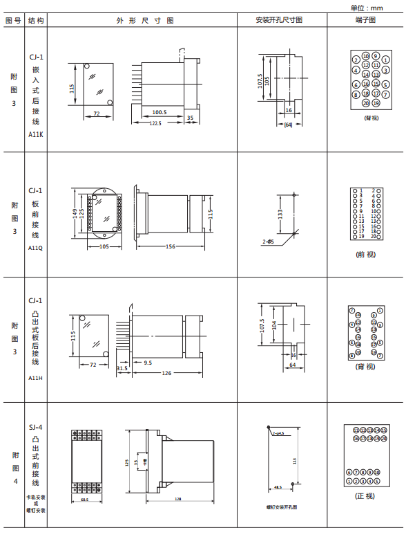 JWY-43B無(wú)輔助源電壓繼電器外形及開(kāi)孔尺寸2