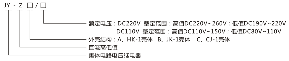 JY-ZA直流高低值電壓繼電器型號命名及含義