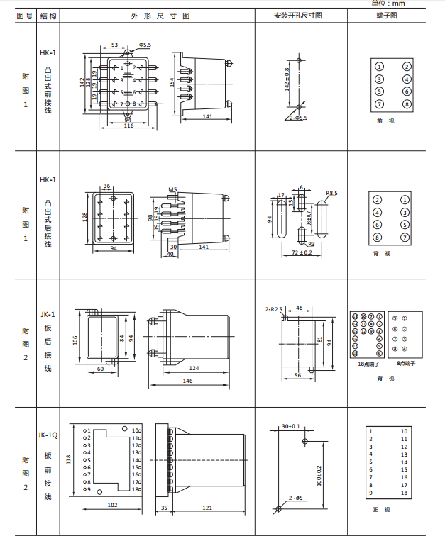 JCDY-2A/48V直流電壓繼電器外形及開(kāi)孔尺寸1