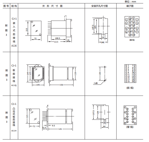 JCDY-2A/48V直流電壓繼電器外形及開(kāi)孔尺寸2