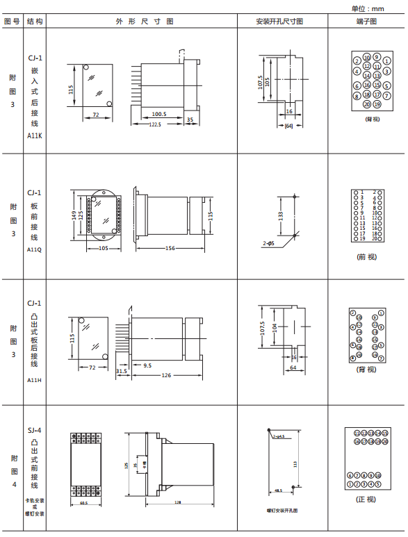 JY-DA/1集成電路直流電壓繼電器外形尺寸及開(kāi)孔尺寸2