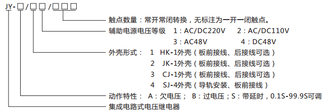 JY-BS/2集成電路電壓繼電器型號命名及含義