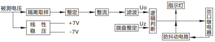 JY-A/3DK/310無輔源電壓繼電器原理說明