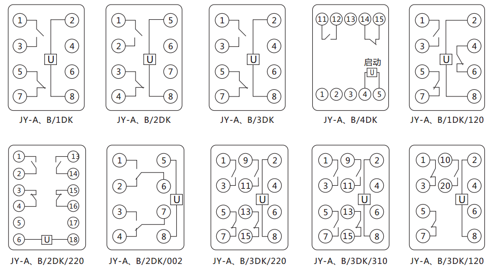 JY-B/3DK/310無(wú)輔源電壓繼電器內(nèi)部接線圖及外引接線圖（正視圖） 