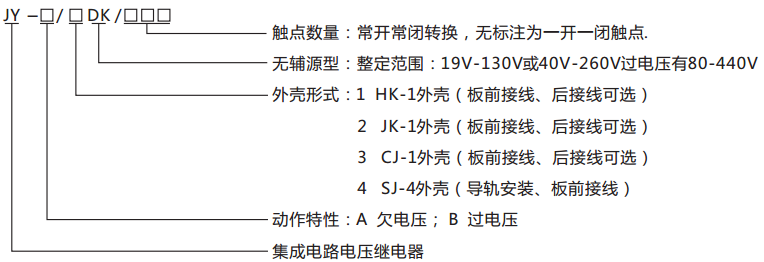 JY-A/2DK無(wú)輔源電壓繼電器型號(hào)命名及含義