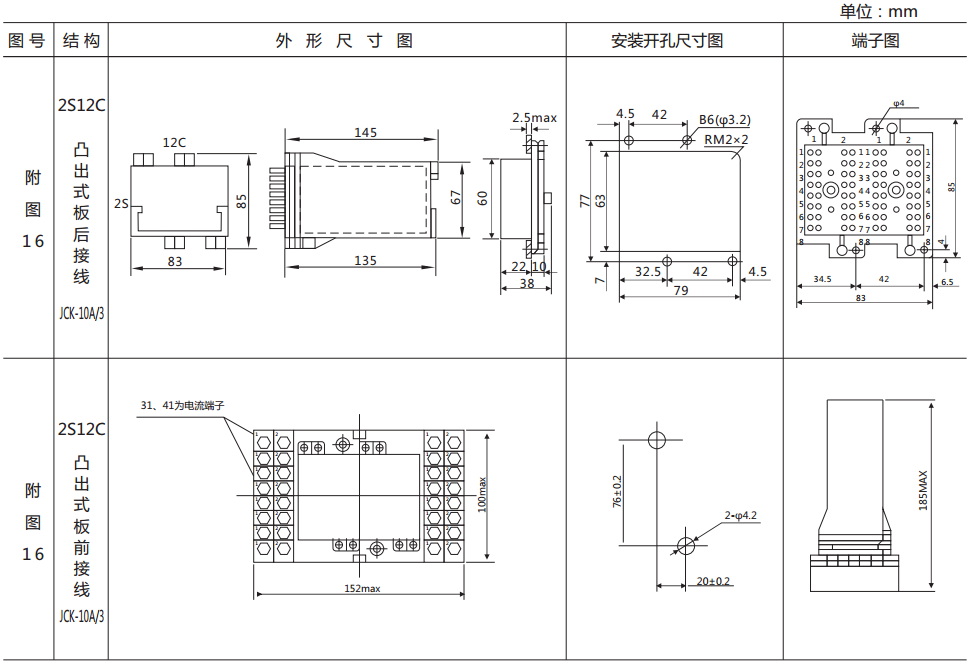 DY-24CE/C電壓繼電器外形尺寸及開孔尺寸圖