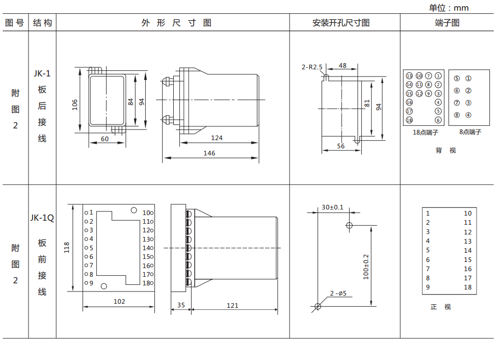 DY-21D/60C電壓繼電器外形尺寸及開(kāi)孔尺寸圖