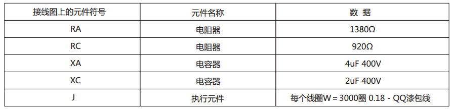 DY-4負(fù)序電壓繼電器主要技術(shù)參數(shù)圖