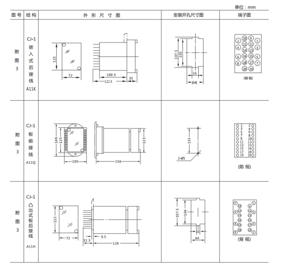 JL-D/21-1、2繼電器外形尺寸及開孔尺寸1