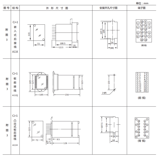 JL-C/21-1、2反時限電流繼電器外形尺寸及開孔尺寸1