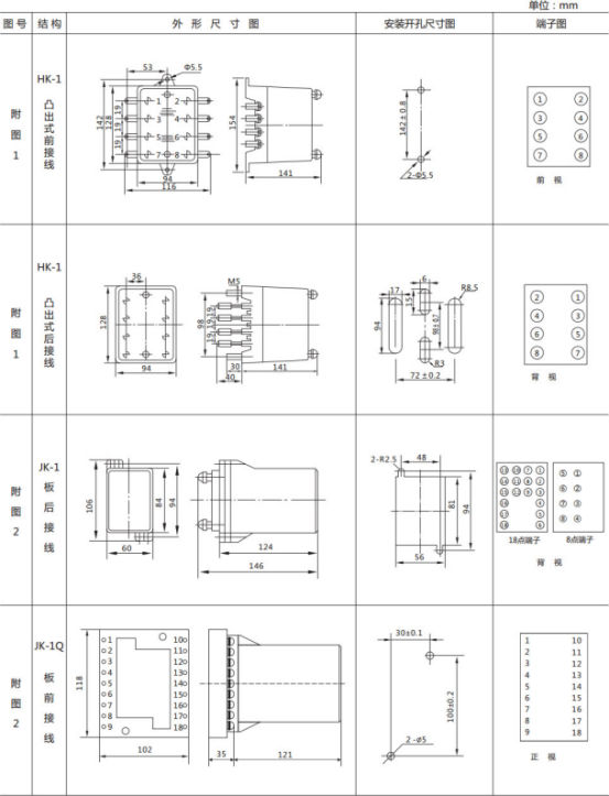 JL-A、B/41 DK無輔源電流繼電器外形結構及開孔尺寸圖1