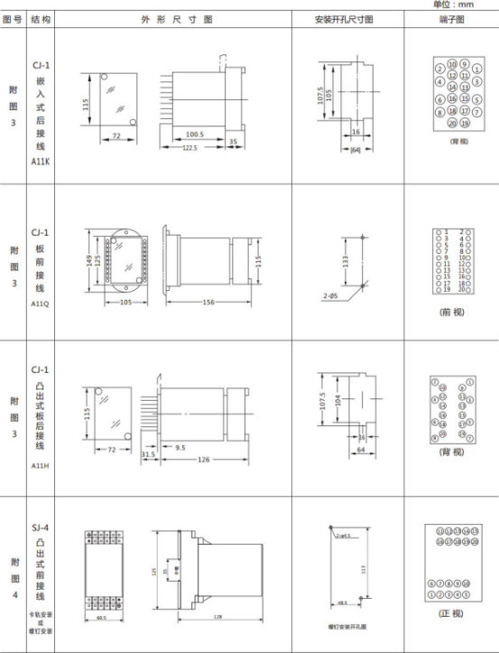 JL-A、B/41 DK無輔源電流繼電器外形結構及開孔尺寸圖2