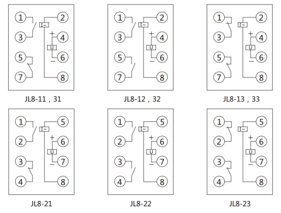 JL8-21集成電路電流繼電器內(nèi)部接線圖及外引接線圖（正視圖）