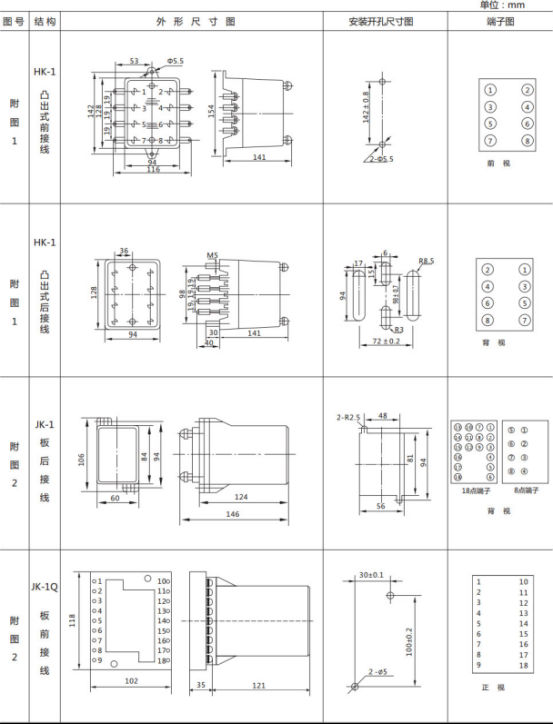 JL8-11集成電路電流繼電器繼電器外形尺寸及開孔尺寸