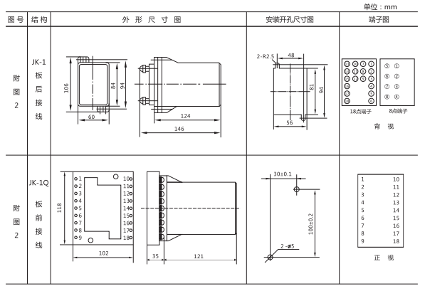 JZ-S-444MT跳位、合位、電源監(jiān)視中間繼電器外形尺寸及開孔尺寸