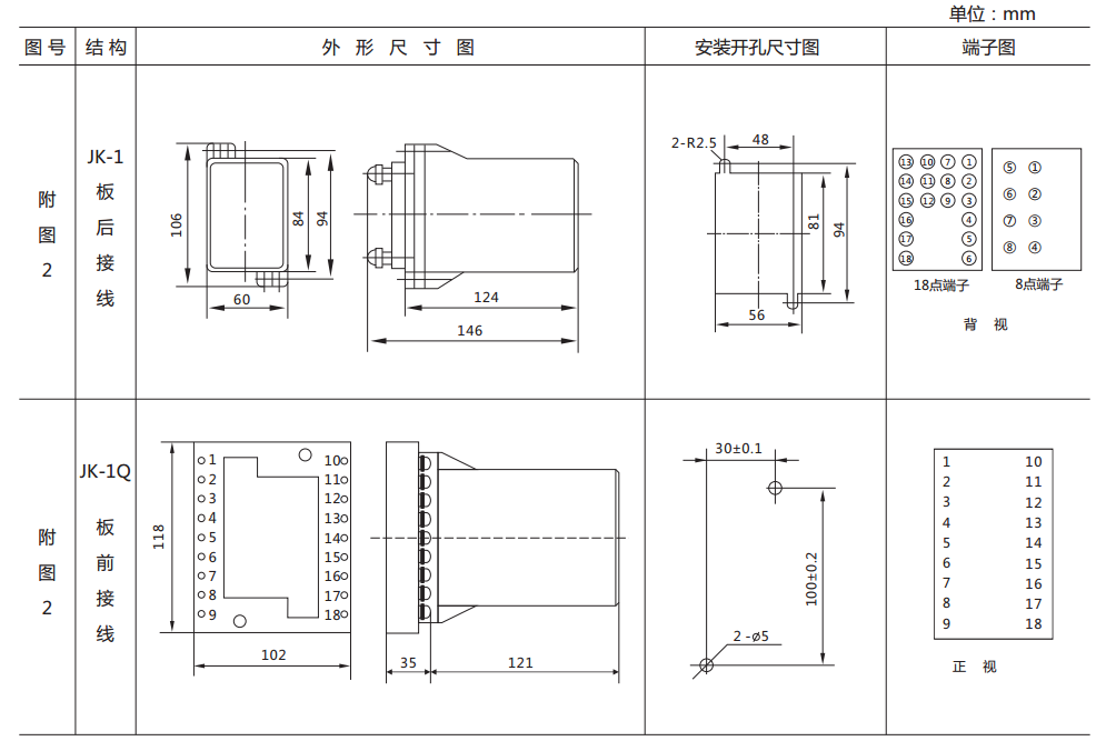 ZJ3-1A快速中間繼電器外形及開(kāi)孔尺寸