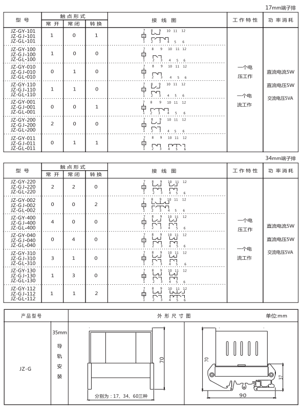 JZ-GL-110端子排靜態(tài)中間繼電器參數(shù)及內(nèi)部端子外引接線圖