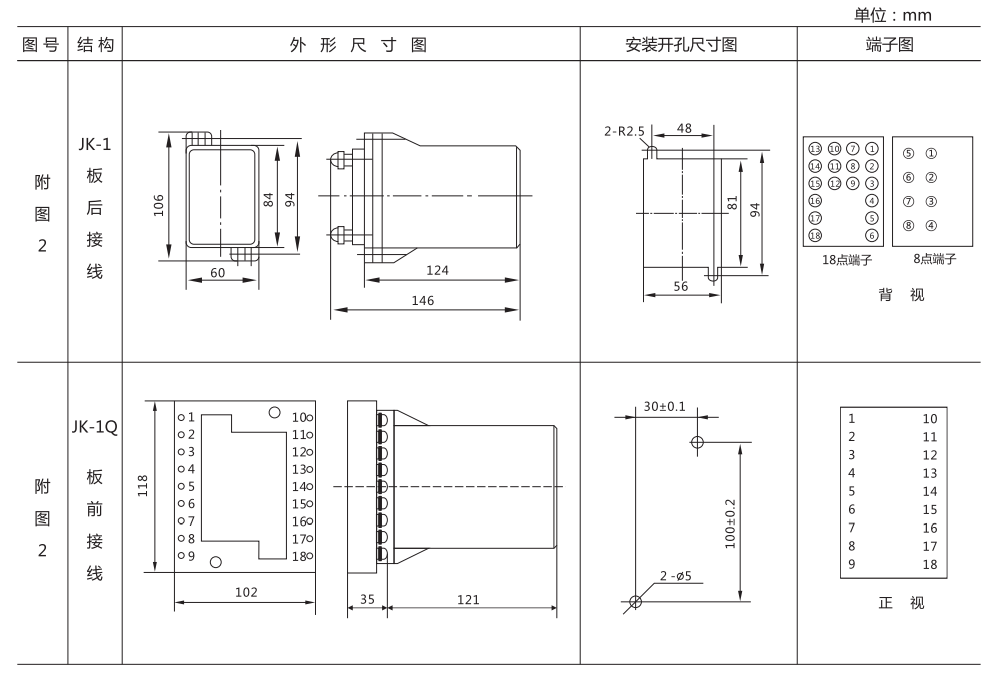 DZB-14B帶保持中間繼電器外形及開孔尺寸