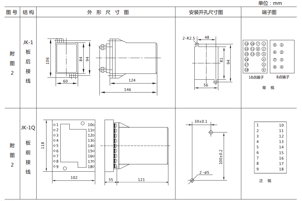 DZJ-20-6300外形及開孔尺寸