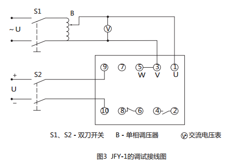 JFY-1負序電壓繼電器用戶安裝調(diào)試接線圖