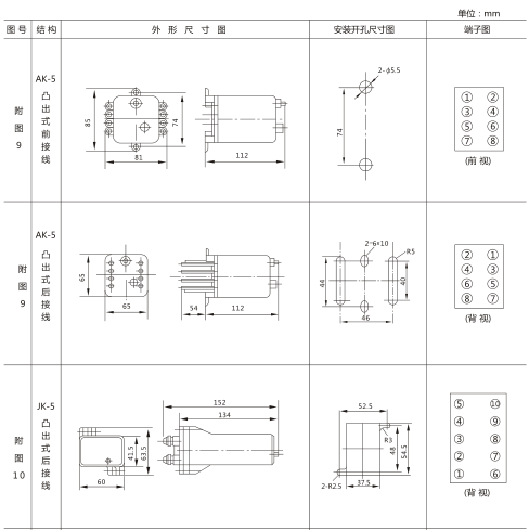 JX-12靜態(tài)信號(hào)繼電器外形及開孔尺寸圖1