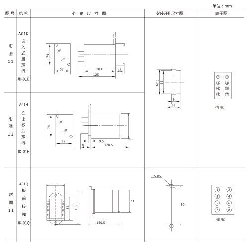 JX-12靜態(tài)信號(hào)繼電器外形及開孔尺寸圖3