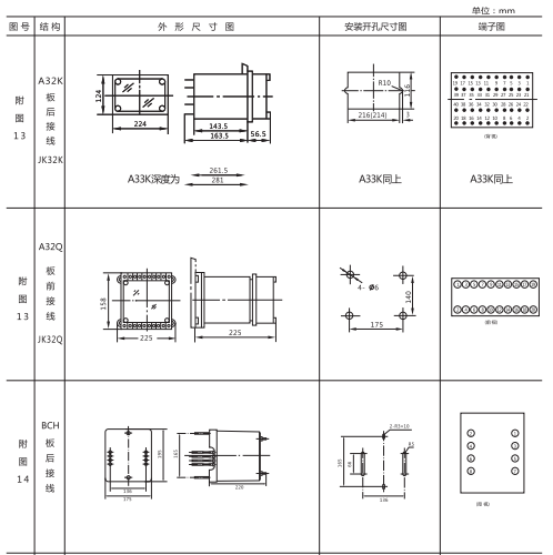 JCH-1靜態(tài)合閘繼電器外形結(jié)構(gòu)及開孔尺寸1