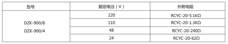 電壓線圈串外附電阻對(duì)照表