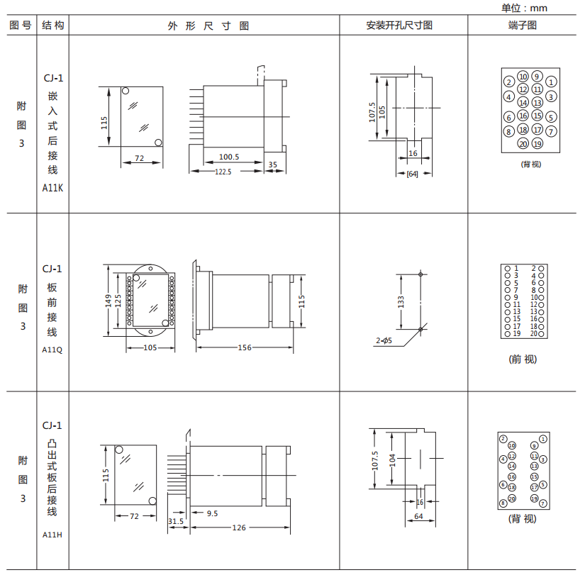 DZK-936快速中間繼電器外形及開(kāi)孔尺寸