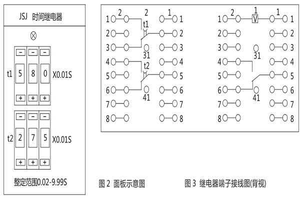 接線圖