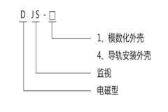 DJS-1跳閘回路監(jiān)視繼電器的用途