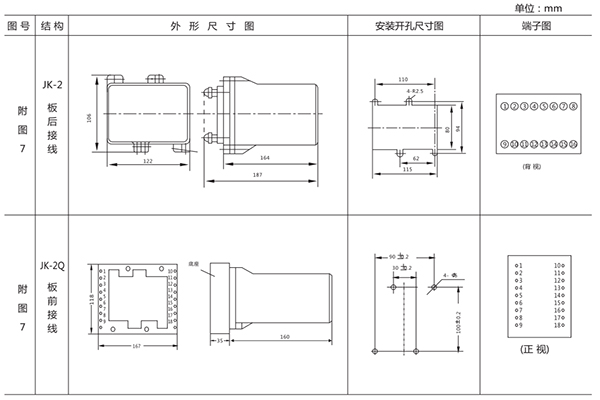 開(kāi)孔尺寸