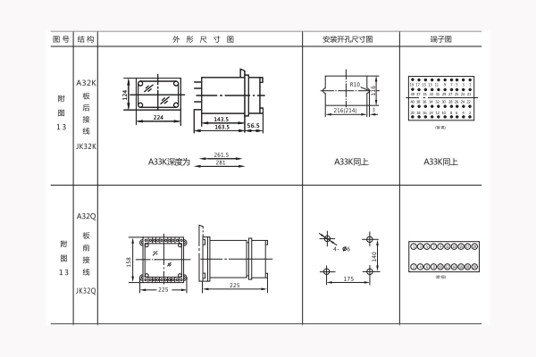 開(kāi)孔尺寸