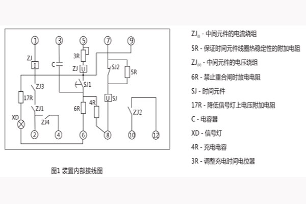 裝置內部接線圖