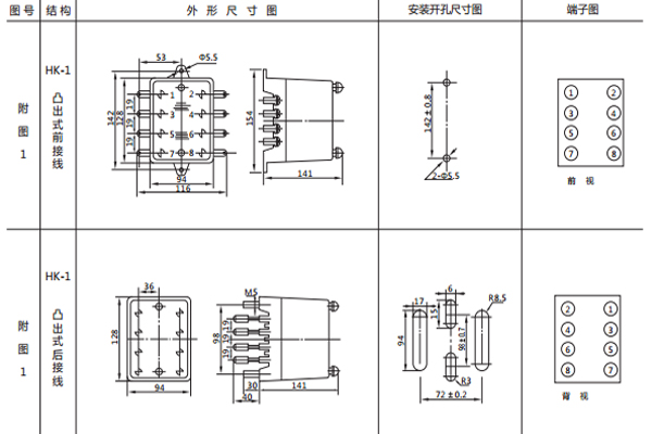 開孔尺寸