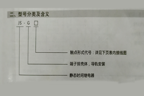 含義、分類