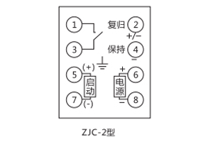 接線圖